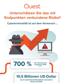 Unterschätzen Sie das mit Endpunkten verbundene Risiko?