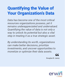 Quantifying the Value of Your Organization’s Data