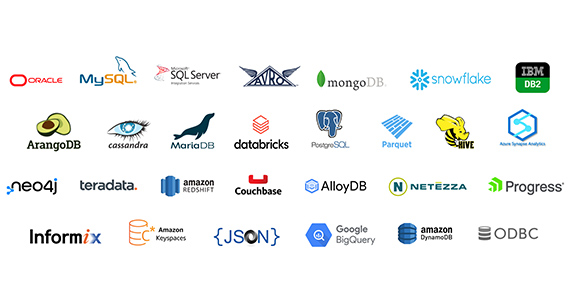 Seamless integration across data sources with erwin Data Modeler