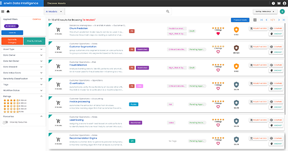 Shop and compare AI models with one of the best AI governance tools