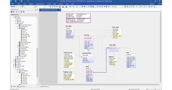 Model data products