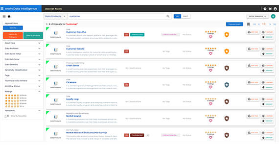 Speed data discovery with erwin data marketplace tools