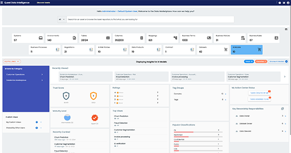 Quest Data Governance