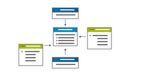 Physical Data Modeling