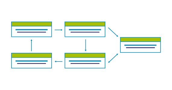 Conceptual Data Modeling