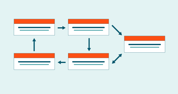 Conceptual Data Modeling