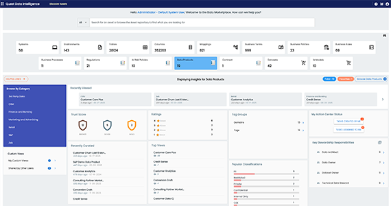 Personalized asset discovery