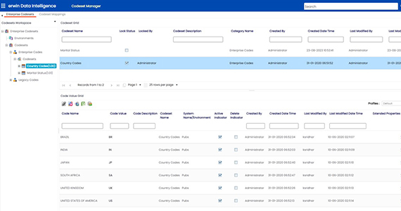 Reference data management