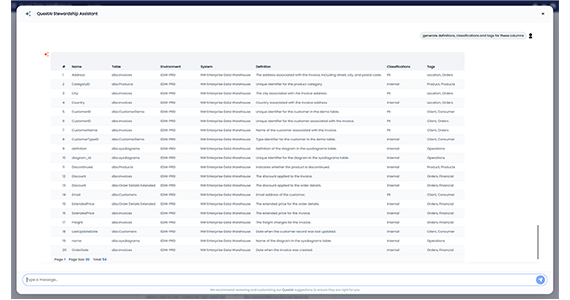 Speed catalog development